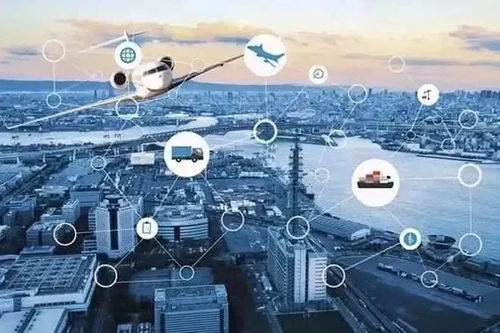 想找高薪職位 這四個(gè)你得知道