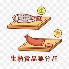 安全科普 漲知識 食品安全科普動漫來啦