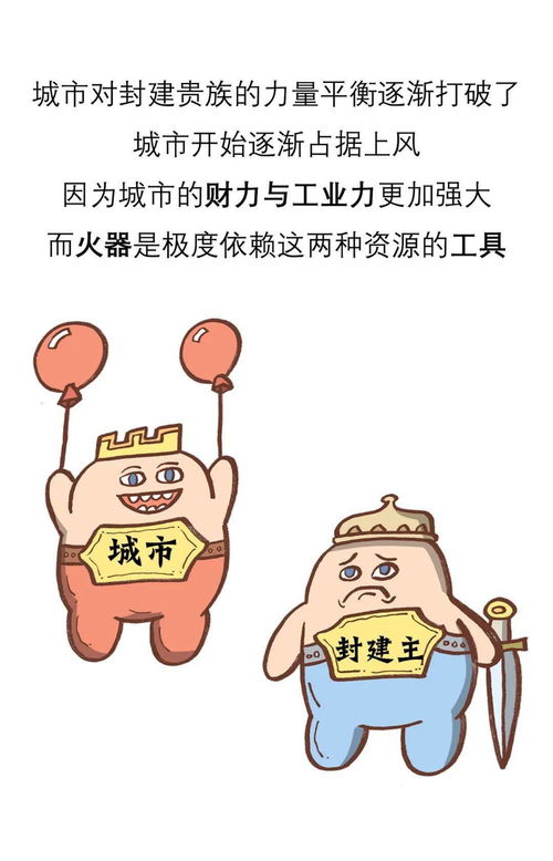 漫畫(huà)世界商業(yè)史 歐洲中世紀(jì)城市軍備史