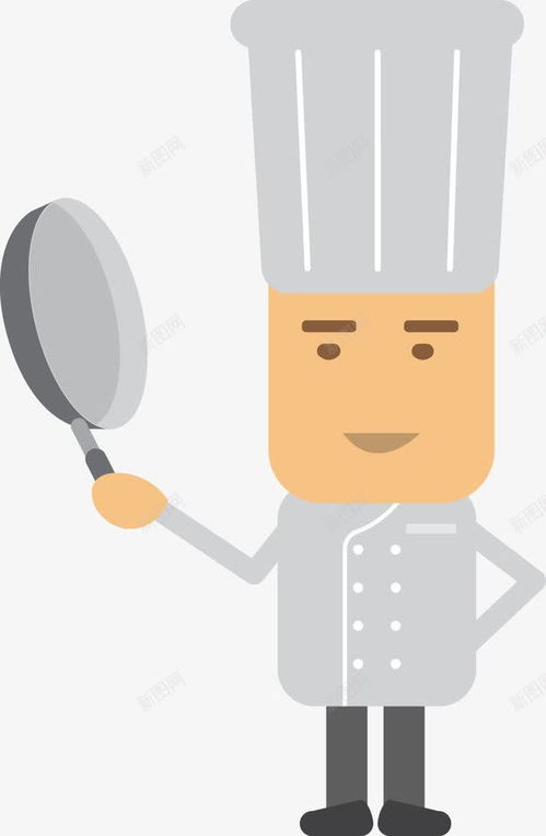 卡通商務酒店信息圖元素 設計圖片 免費下載 頁面網頁 平面電商 創意素材 廚師人物素材