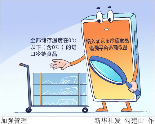 圖表 漫畫 加強管理